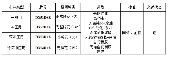 悟空体育「中国」官方网站 - 世界杯 World Cup官方合作指定