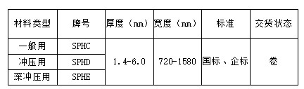 悟空体育「中国」官方网站 - 世界杯 World Cup官方合作指定