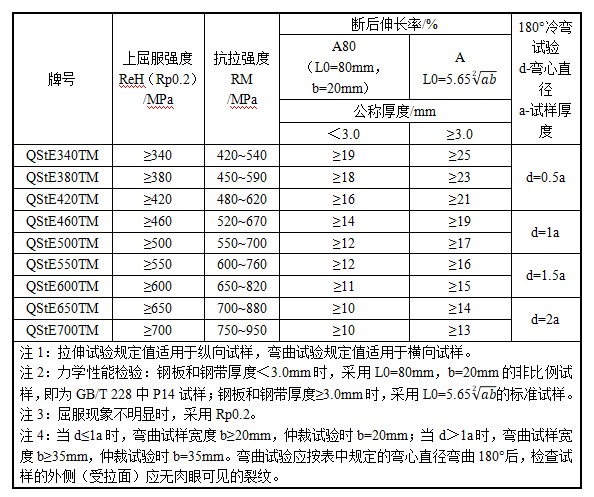悟空体育「中国」官方网站 - 世界杯 World Cup官方合作指定