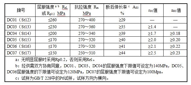 悟空体育「中国」官方网站 - 世界杯 World Cup官方合作指定