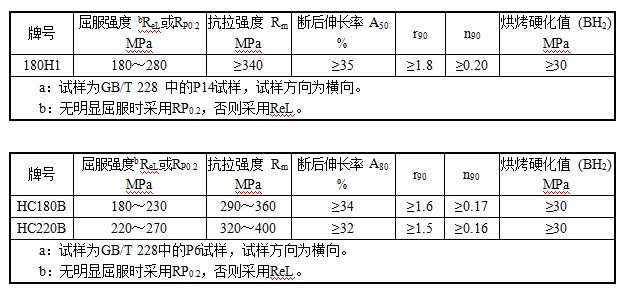 悟空体育「中国」官方网站 - 世界杯 World Cup官方合作指定