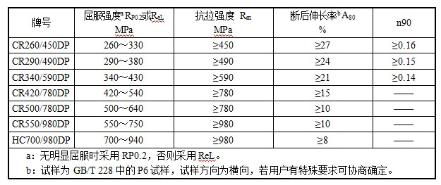 悟空体育「中国」官方网站 - 世界杯 World Cup官方合作指定