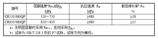 悟空体育「中国」官方网站 - 世界杯 World Cup官方合作指定