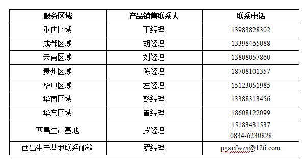悟空体育「中国」官方网站 - 世界杯 World Cup官方合作指定