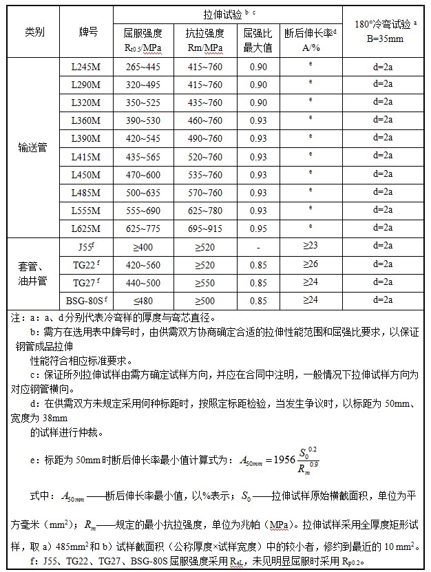 悟空体育「中国」官方网站 - 世界杯 World Cup官方合作指定