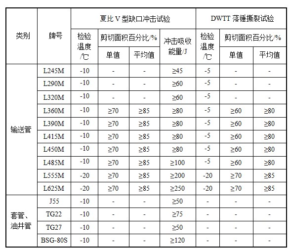 悟空体育「中国」官方网站 - 世界杯 World Cup官方合作指定