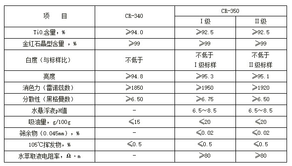 悟空体育「中国」官方网站 - 世界杯 World Cup官方合作指定