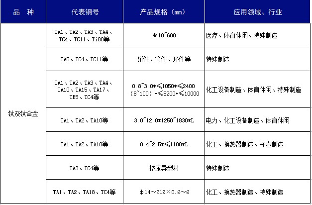 悟空体育「中国」官方网站 - 世界杯 World Cup官方合作指定