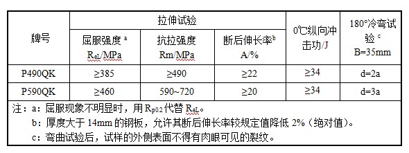 悟空体育「中国」官方网站 - 世界杯 World Cup官方合作指定