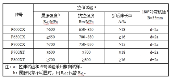 悟空体育「中国」官方网站 - 世界杯 World Cup官方合作指定